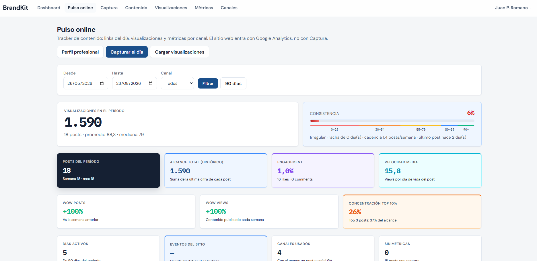 Branding Platform