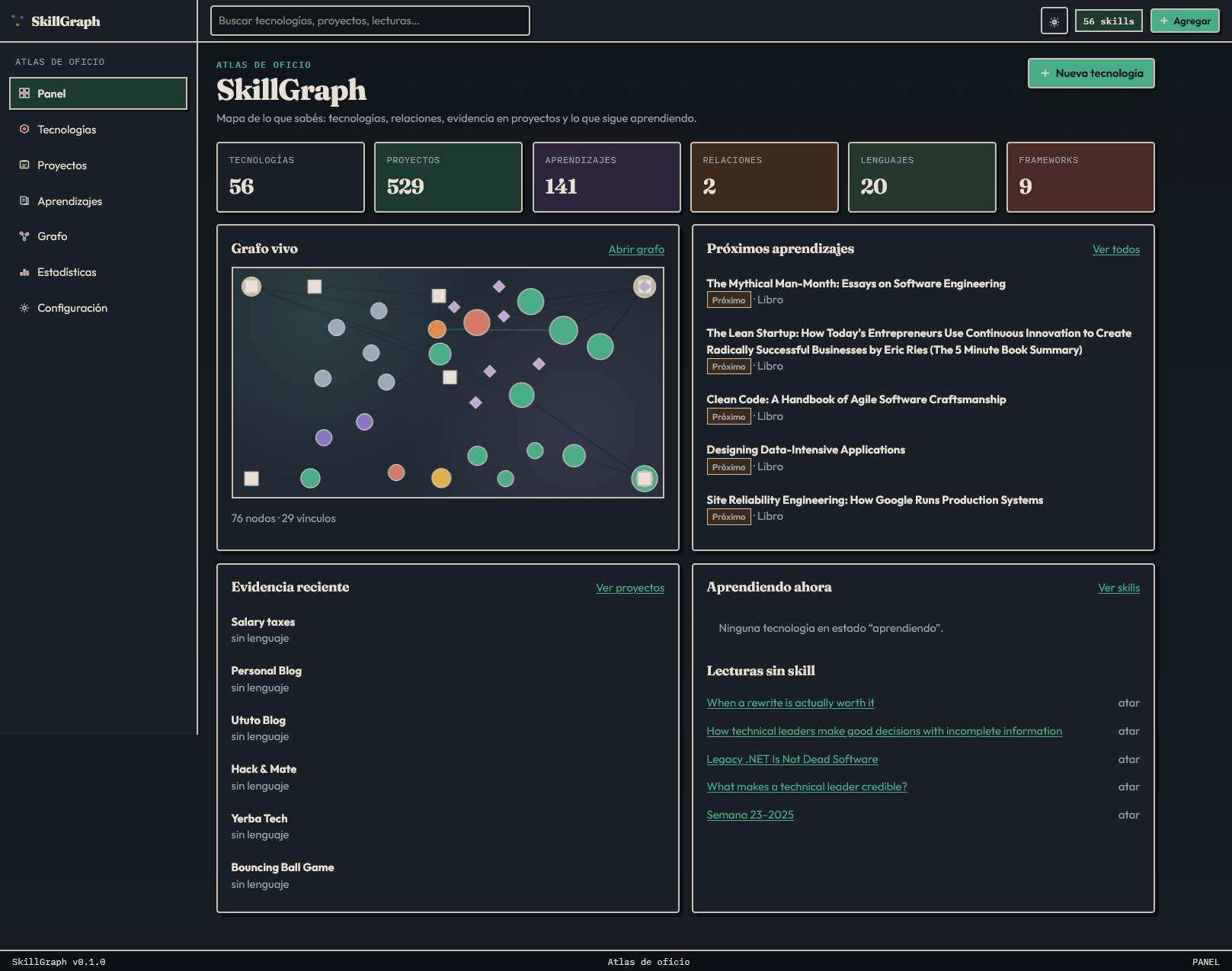 SkillGraph