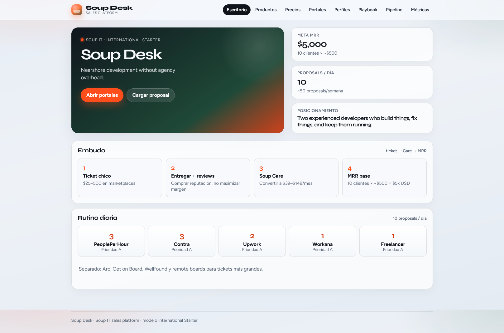 Soup Desk